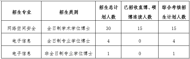 1620873921101167.png image.png