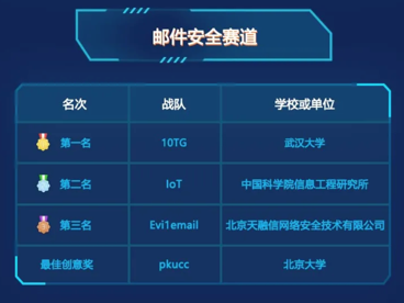 1636957709705032.png image.png