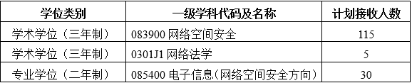 1632470668867391.png image.png