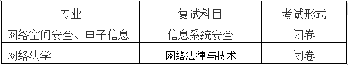 1616566798381734.png image.png