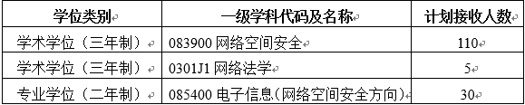 1601946819135765.png image.png