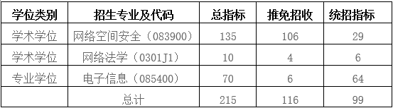 1633789951939340.png image.png