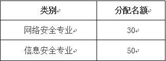 1631329887985642.png image.png